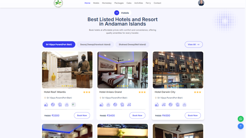 Andaman Mangroves Holidays